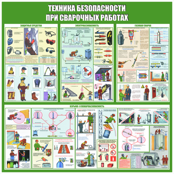 С49 Стенд техника безопасности при сварочных работах (1000х1000 мм, пластик ПВХ 3мм, Прямая печать на пластик) - Стенды - Тематические стенды - Магазин охраны труда Протекторшоп