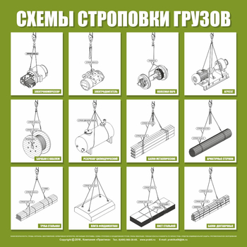 Схема строповки st05 (1000х1000 мм, пленка самоклеющаяся) - Схемы строповки и складирования грузов - Магазин охраны труда Протекторшоп